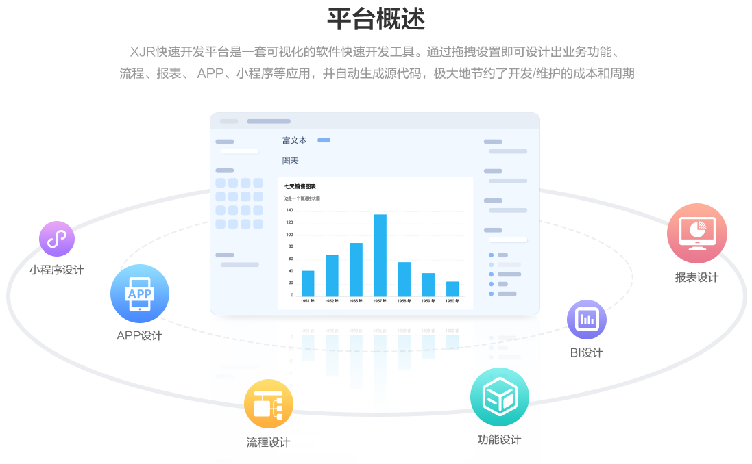软件开发需要掌握什么 watermark,type_ZmFuZ3poZW5naGVpdGk,shadow_10,text_aHR0cHM6Ly9ibG9nLmNzZG4ubmV0L3dlaXhpbl80NjA4MzAwOA==,size_16,color_FFFFFF,t_70