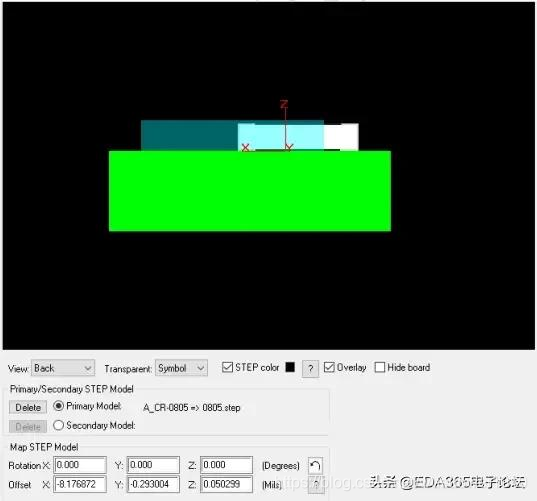 Dos clases de paquete PCB Allegro modelo Fu 3D para explicar, hay que entenderlo?