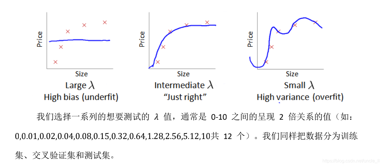 在这里插入图片描述 在这里插入图片描述