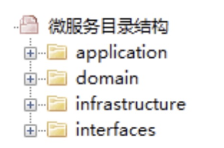 领域驱动实践总结(基本理论总结与分析+架构分析与代码设计V+具体应用设计分析)