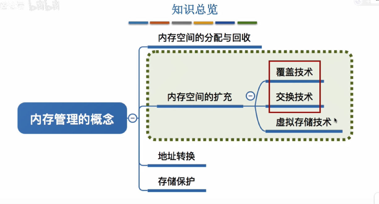 这皮肤不错吧