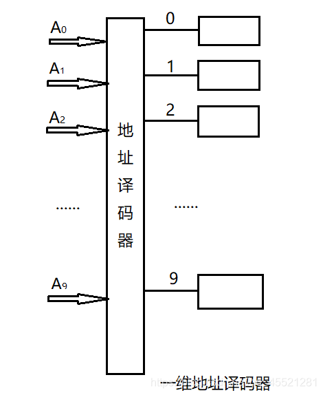 ここに画像の説明を挿入