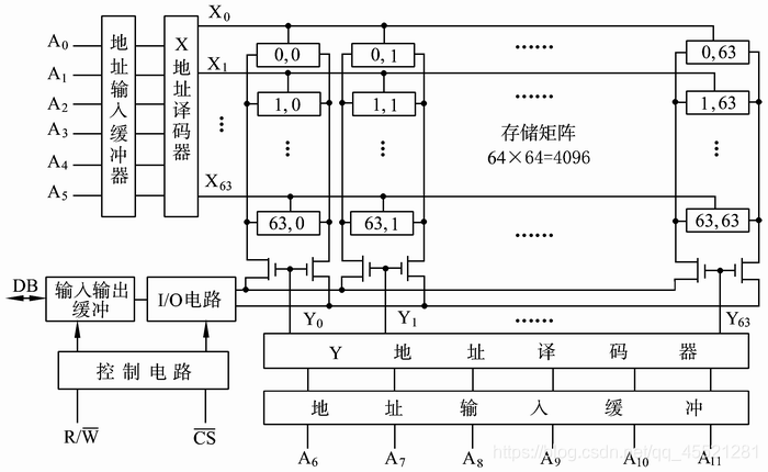 ここに画像の説明を挿入