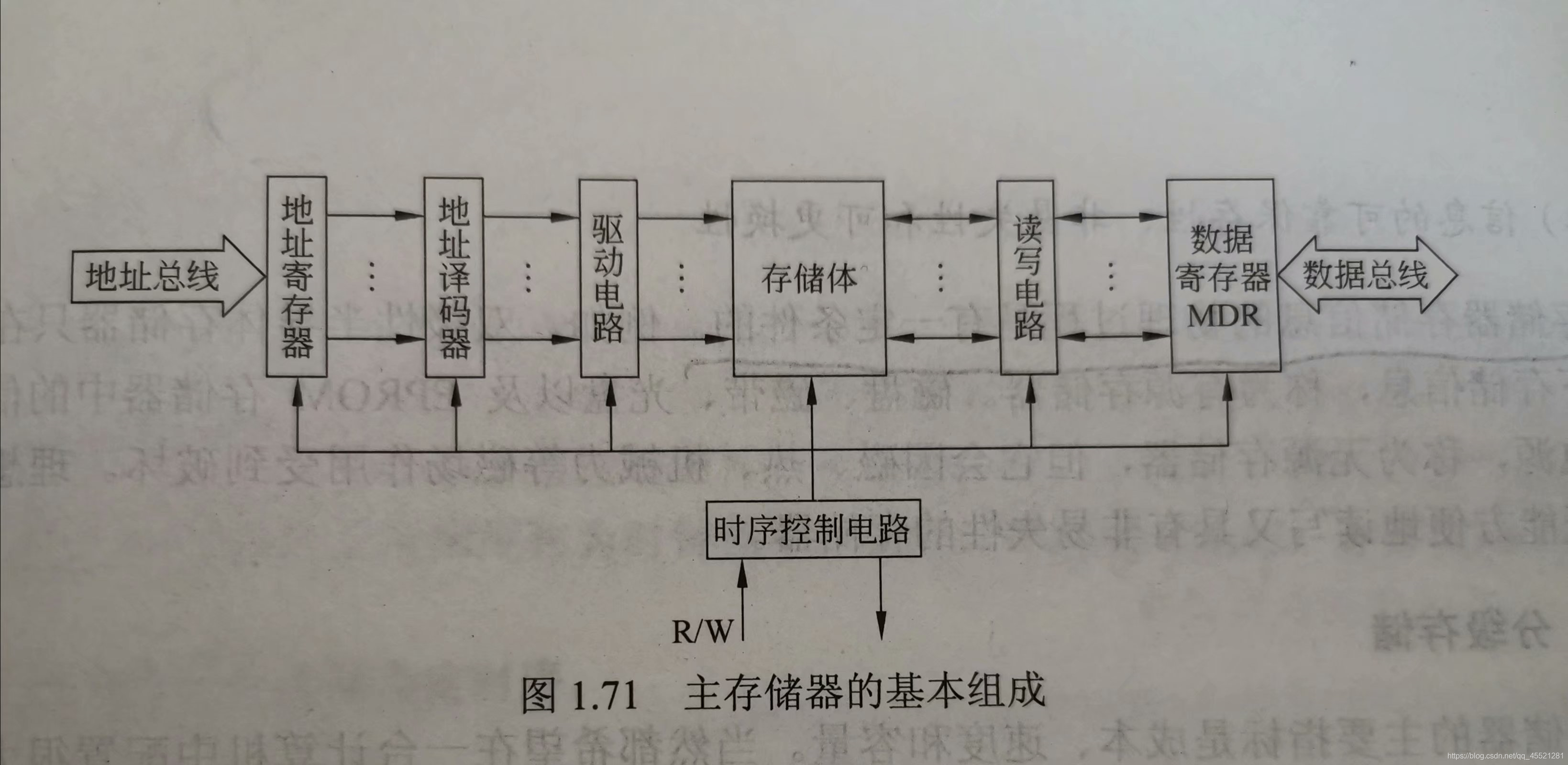 ここに画像の説明を挿入