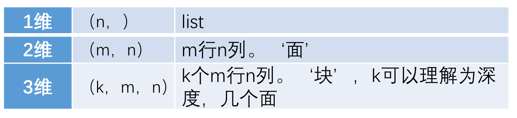 关于bing怎么设置不过滤的信息