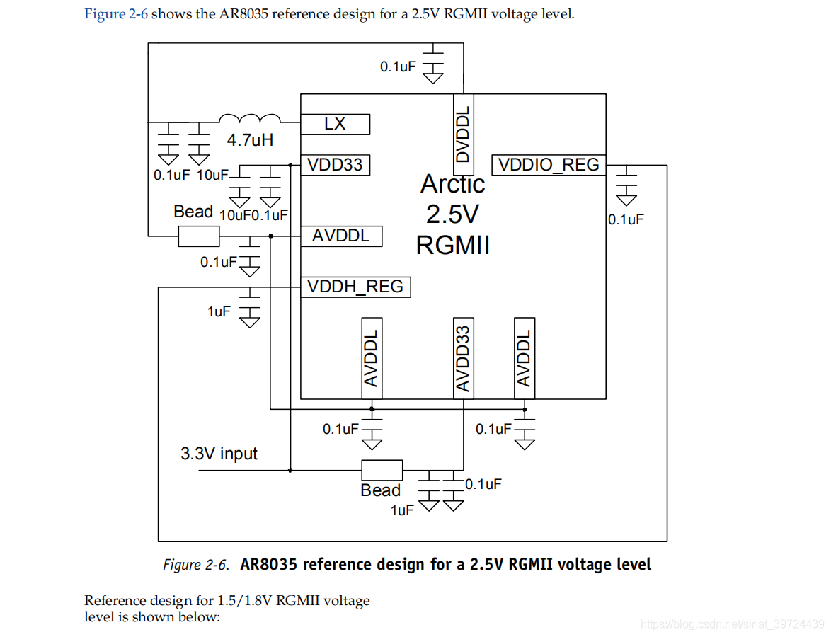 8035 Icon Module 基于FPGA的以太网8035调试_8035芯片电路图-CSDN博客