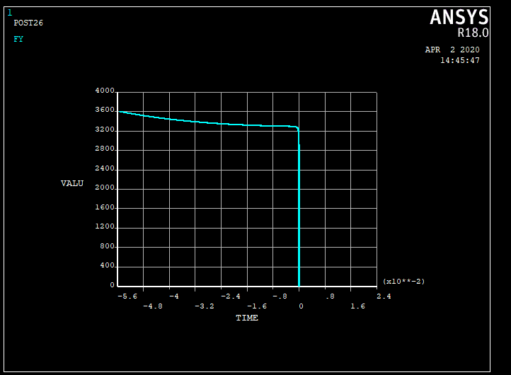 节点图怎么看方向 watermark,type_ZmFuZ3poZW5naGVpdGk,shadow_10,text_aHR0cHM6Ly9ibG9nLmNzZG4ubmV0L3dlaXhpbl80NTM4NTE4Mw==,size_16,color_FFFFFF,t_70