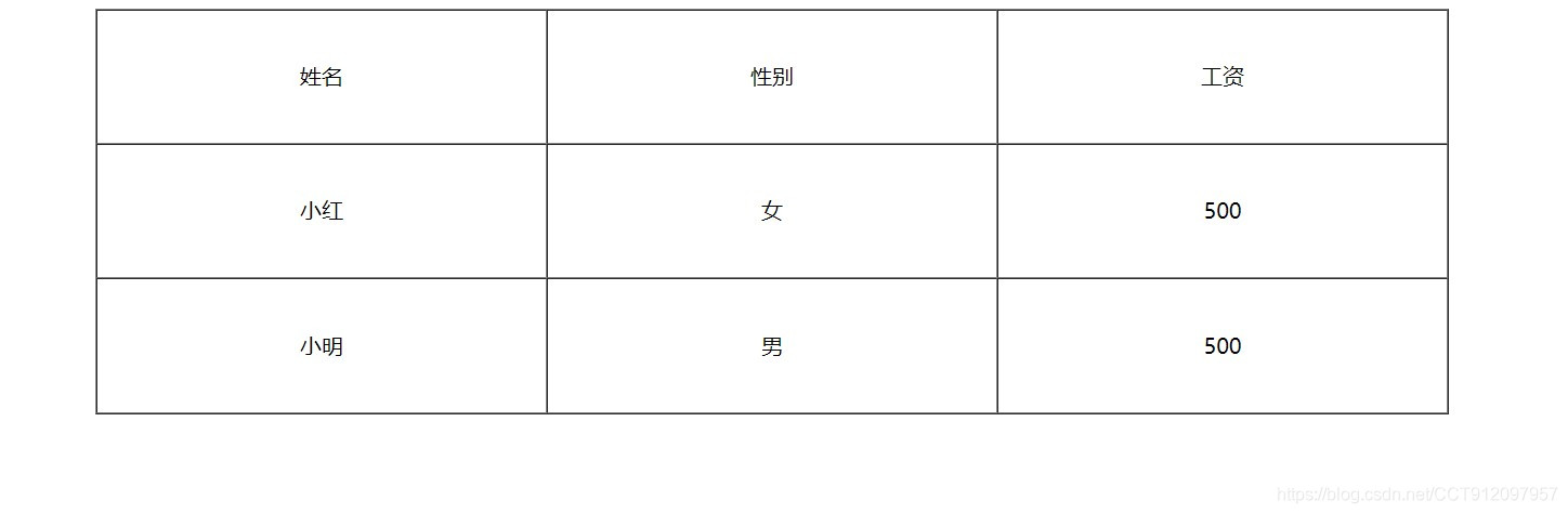 ここに画像を挿入説明