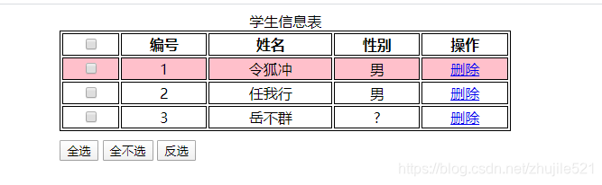 表格效果