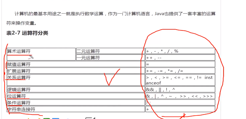 图片来源：尚学堂