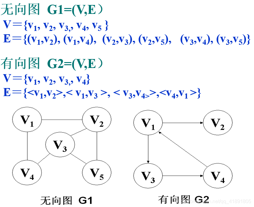 ここに画像を挿入説明