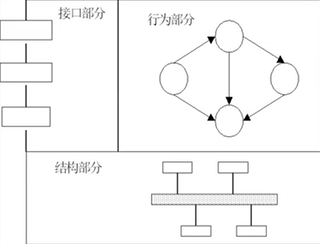 watermark,type_ZmFuZ3poZW5naGVpdGk,shadow_10,text_aHR0cHM6Ly9ibG9nLmNzZG4ubmV0L0Nvb2tpZV9fQw==,size_16,color_FFFFFF,t_70