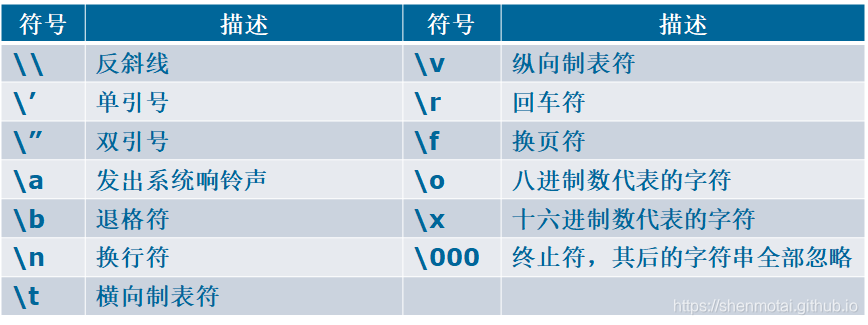 夏栋梁老师资料