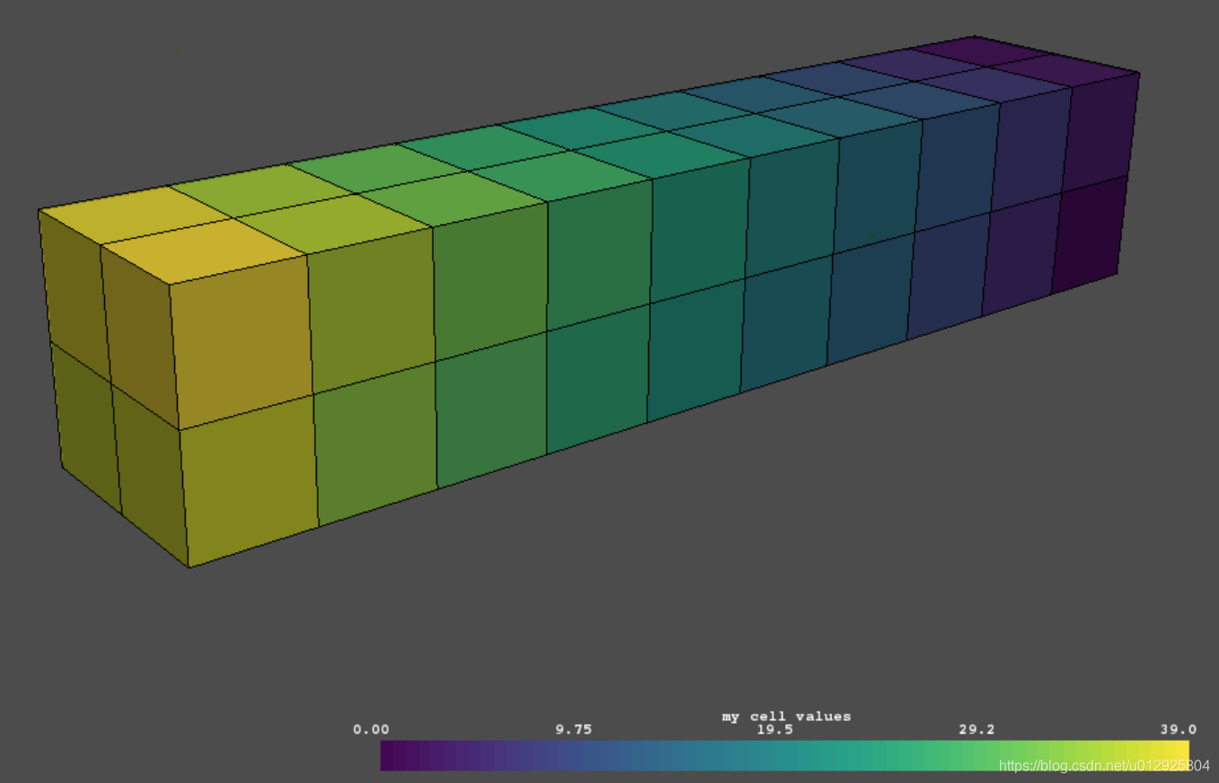 Pyvista Color Pyvista---(2)pyvista中的mesh定义_pyvista mesh-CSDN博客