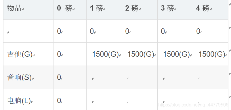 ここに画像の説明を挿入