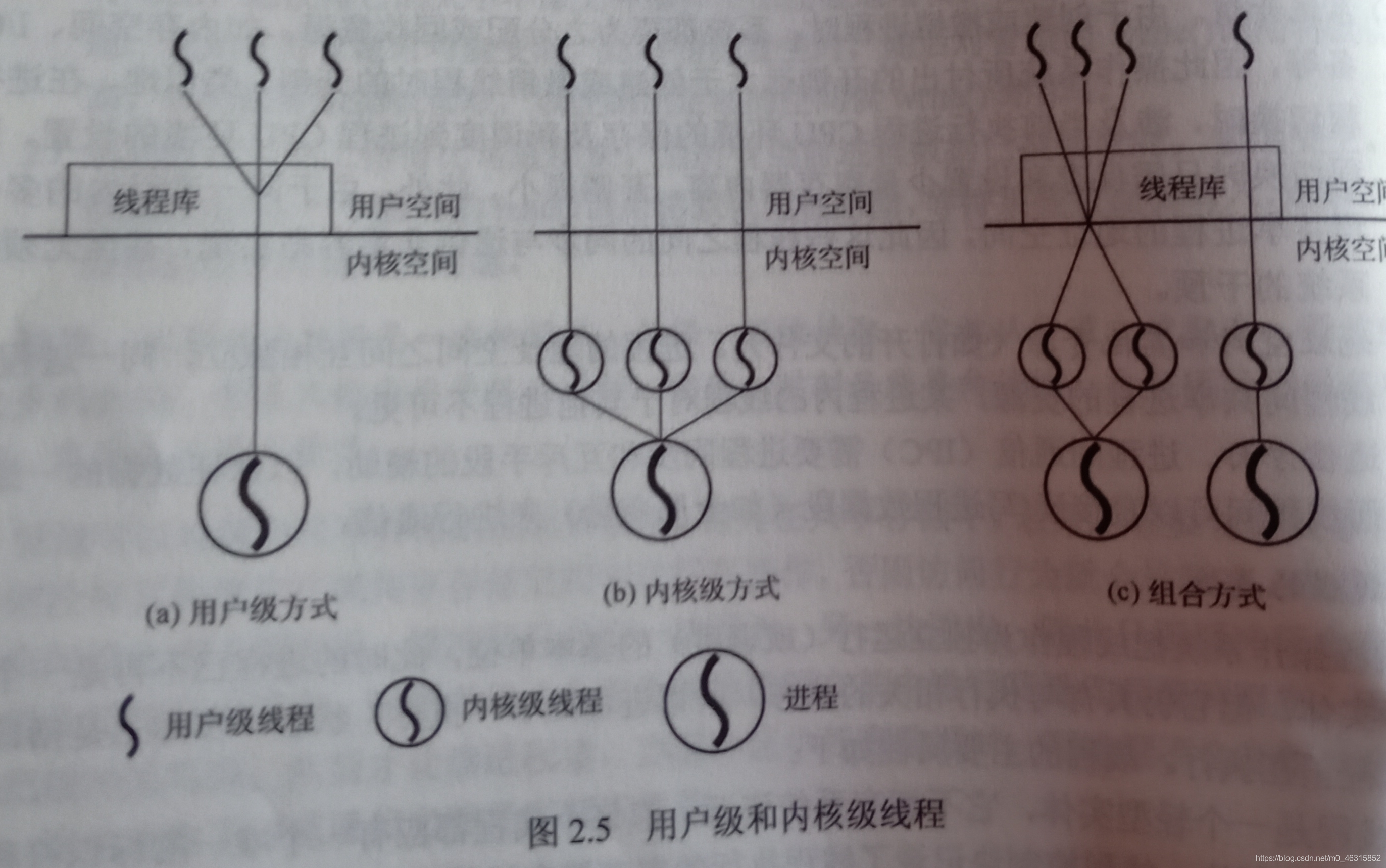 ここに画像を挿入説明