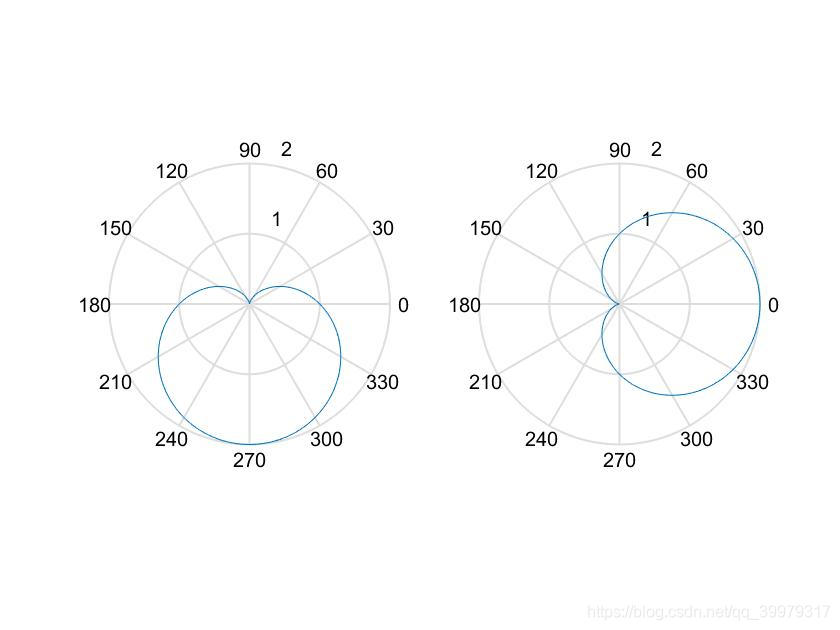 plot20