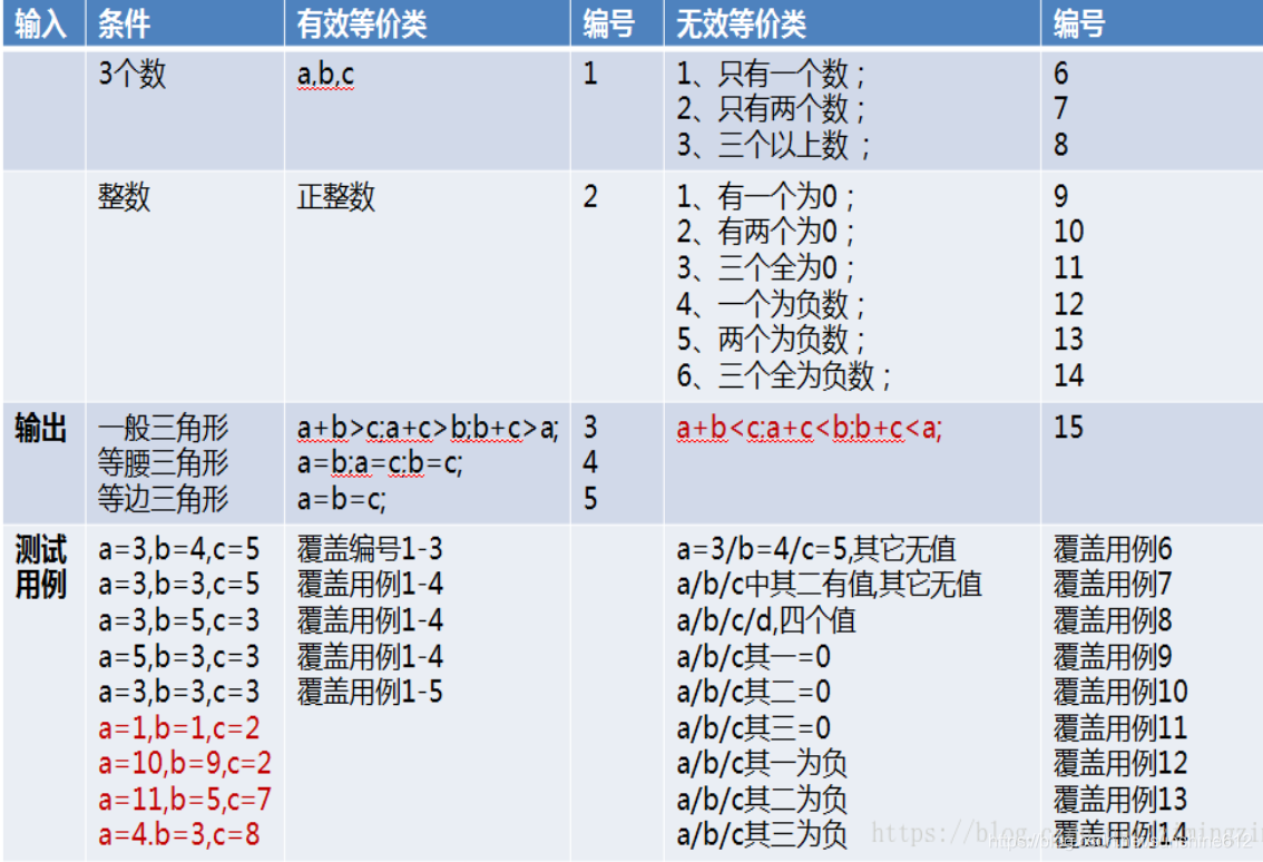 ここに画像の説明を挿入