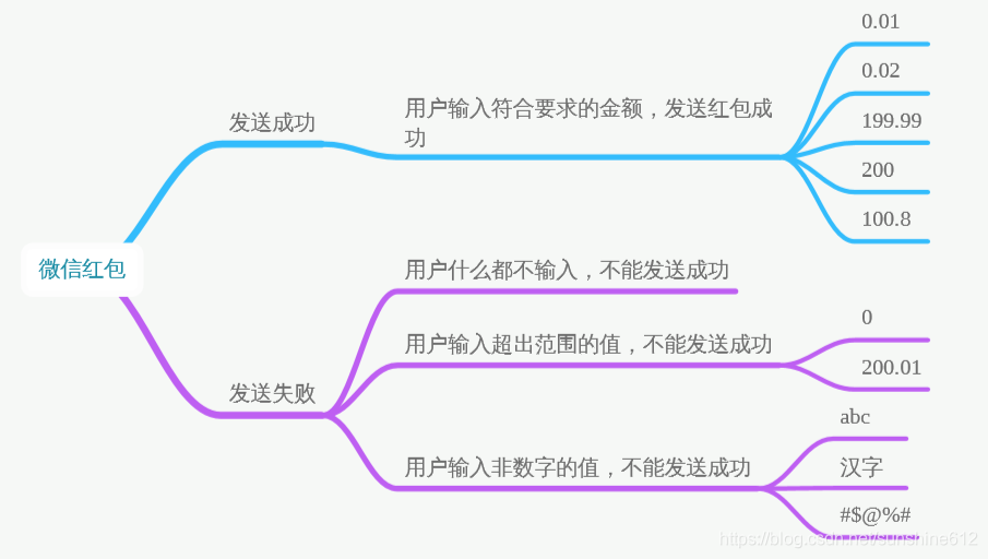 ここに画像の説明を挿入