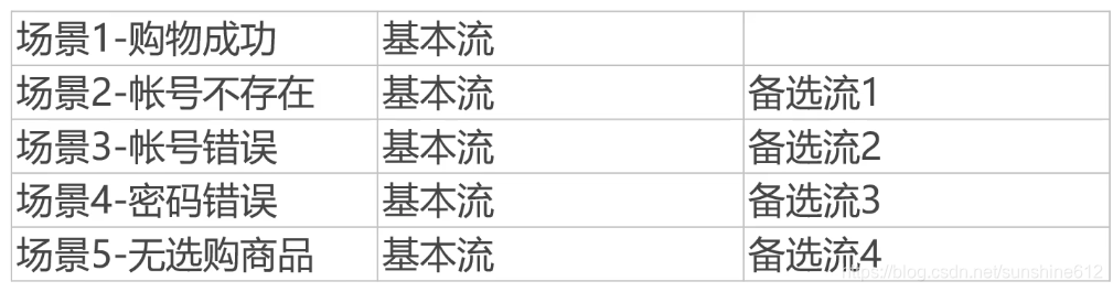 ここに画像の説明を挿入