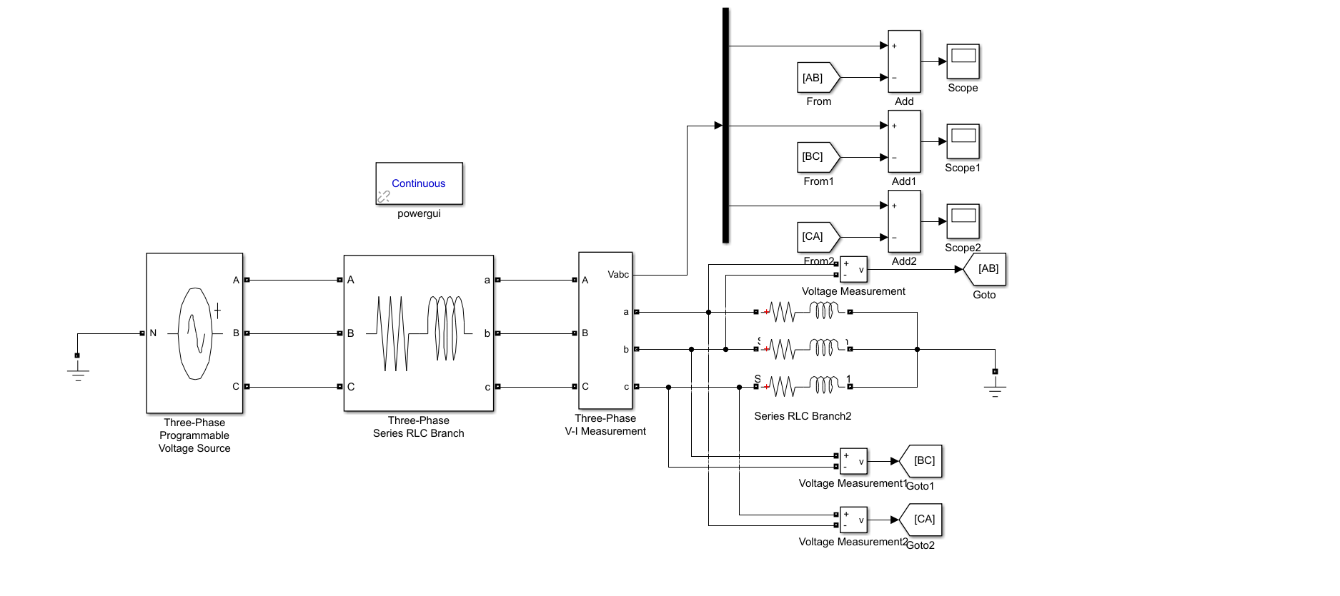 Simulink Three Phase Programmable Voltage Sourcethree Phase Sourceac