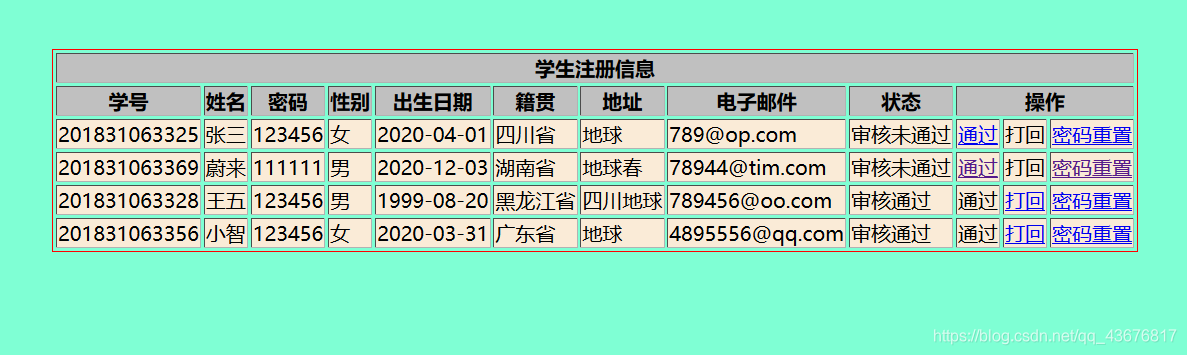 密码重置