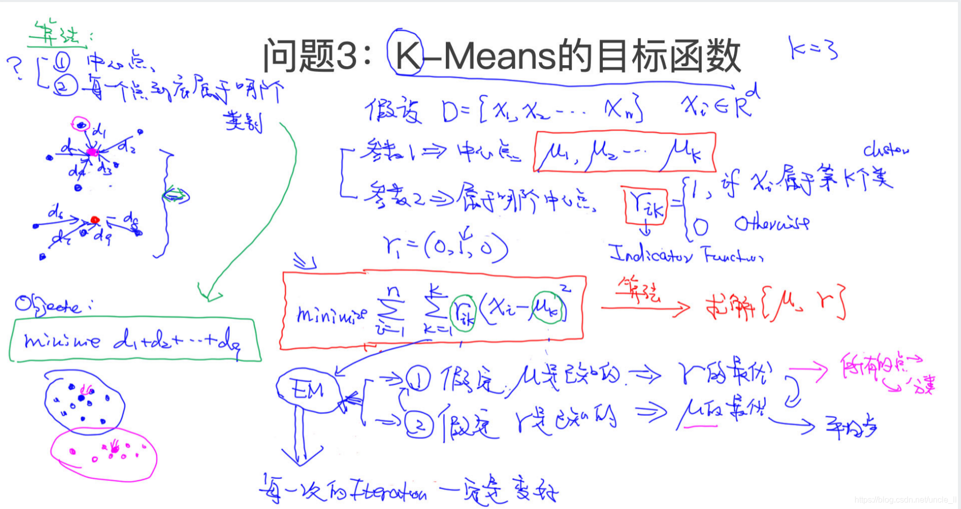 在这里插入图片描述 在这里插入图片描述