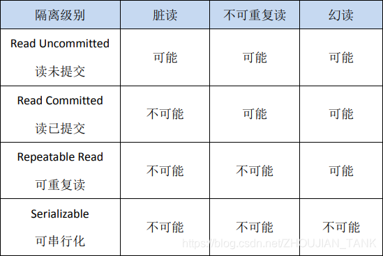和合法事成功的原理_廉价自制2种喷笔,一个成功,一个事败,请教原理
