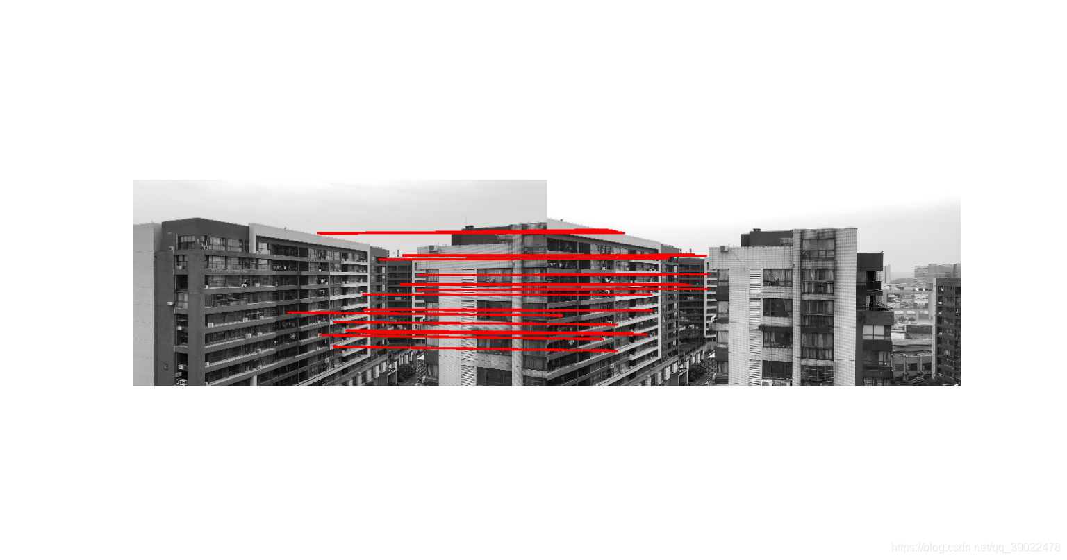 SIFT算法之python实现