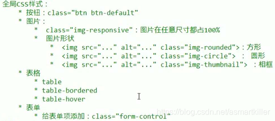 trap的简谱_儿歌简谱(2)