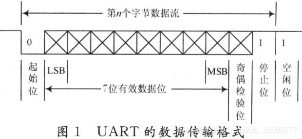 ここに画像を挿入説明