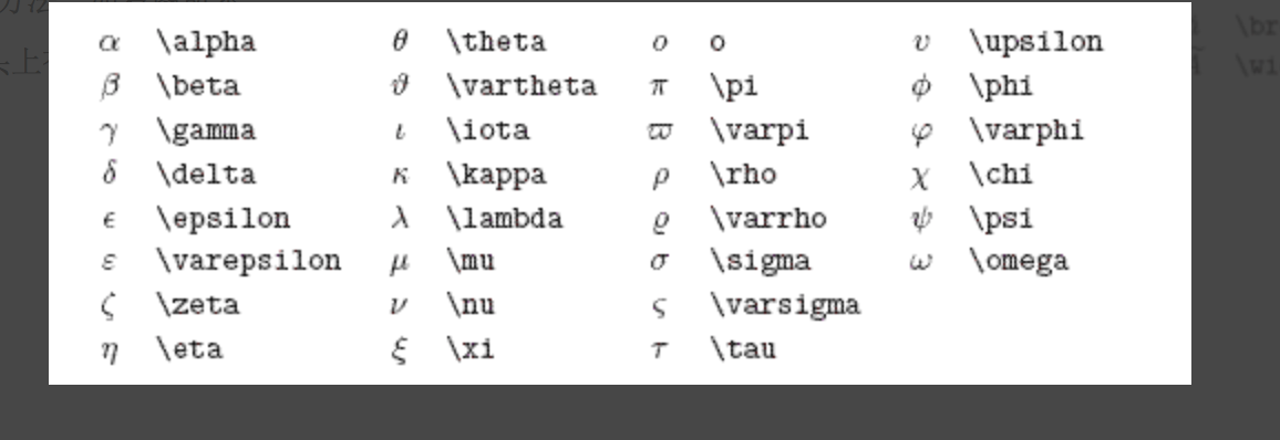 【latex】敲敲时候遇到的疑难杂症(一) —— 总也记不住的符号们