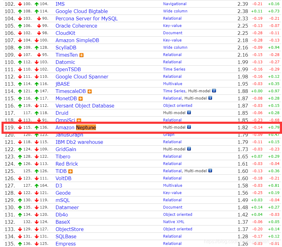 台湾人口gdb_台湾地图