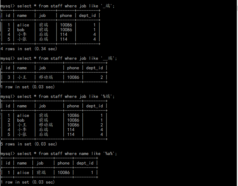 SQL 中 _和% 以及 =和like 的 区别_sql like和=的区别-CSDN博客