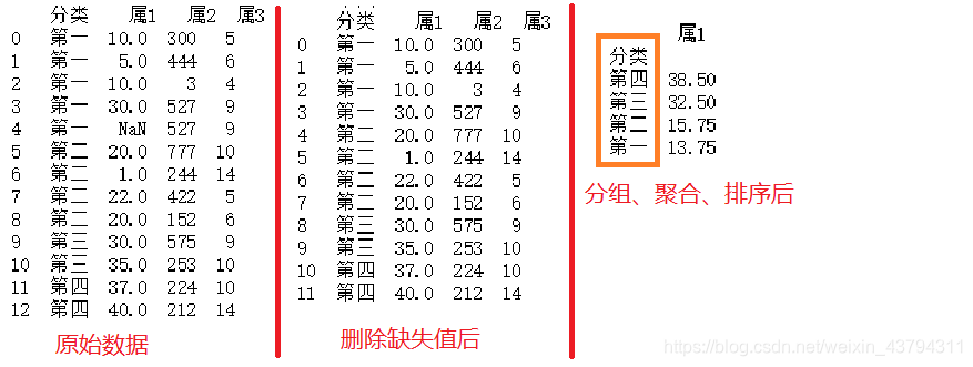 ここに画像を挿入説明