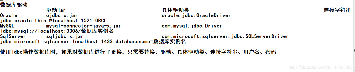 *4.数据库驱动**239,239,239239,239,239239,239,239