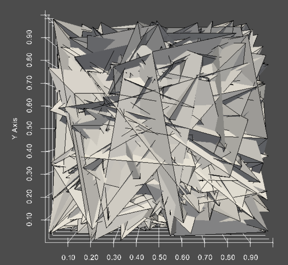 Pyvista---(4)pyvista中常用的函数和应用1_pyvista的plot-CSDN博客