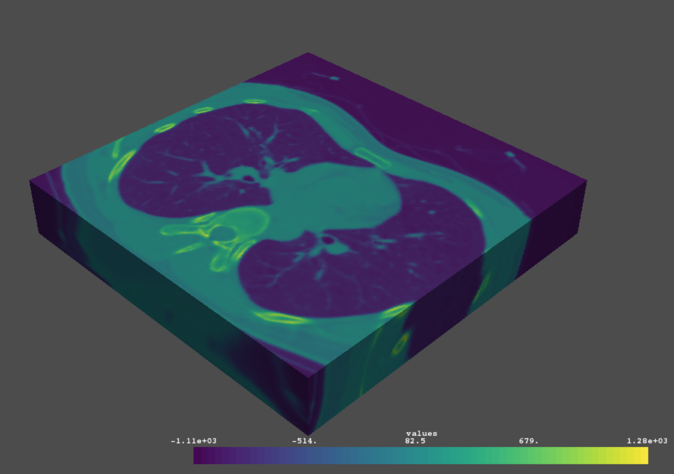 Pyvista---(6)创建3D矩阵并赋值可视化&创建可视化CT数据_pyvista.uniformgrid-CSDN博客