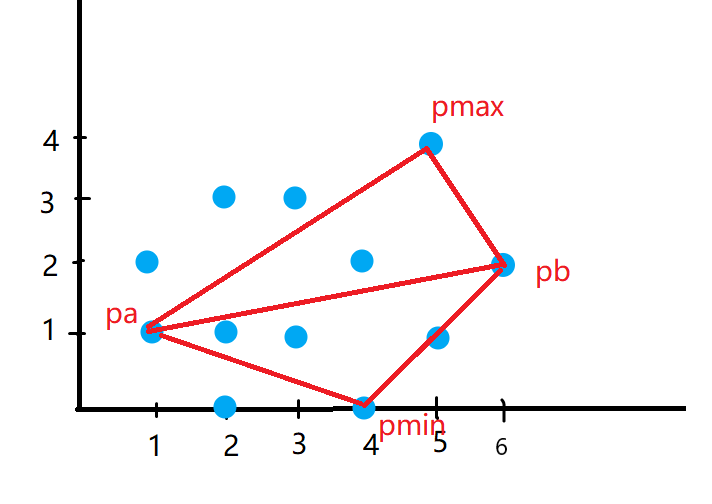 Insert picture description here