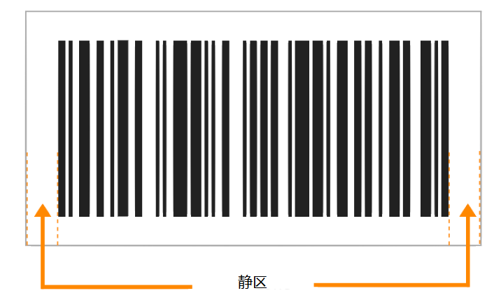 也可以叫做空白区(就是条码第一根竖线左侧和最后一根竖线右侧的空白