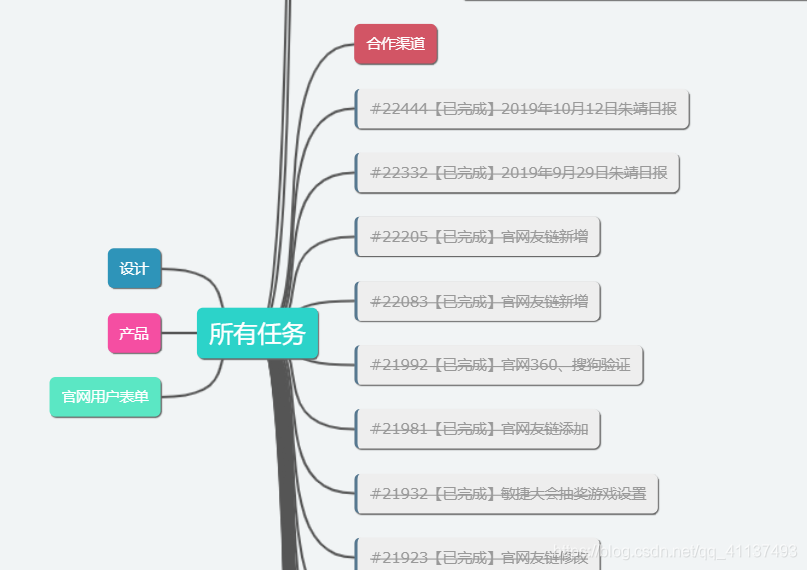 点击添加图片描述（最多60个字）<br/>编辑