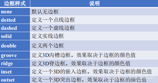 ここに画像の説明を挿入