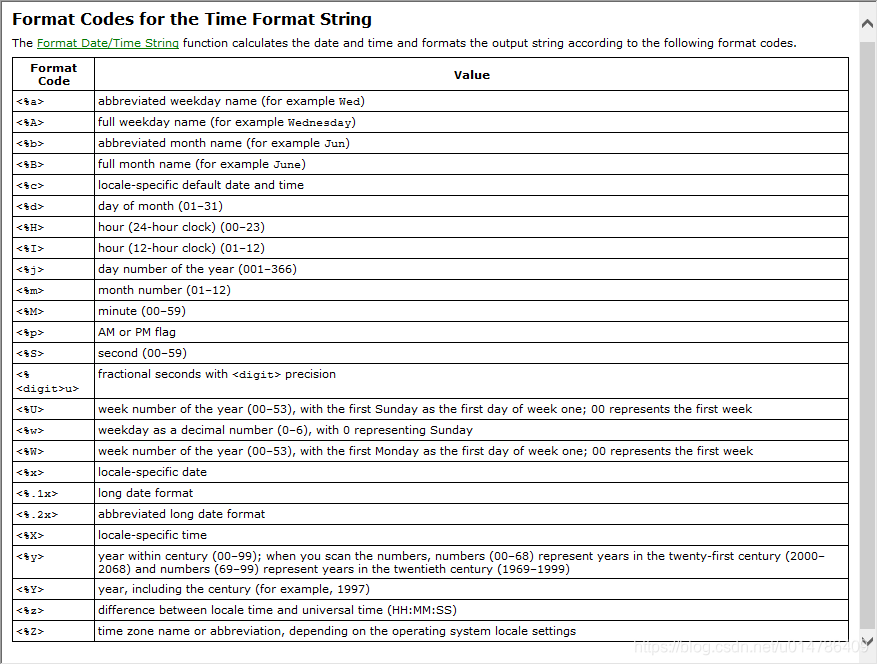LabVIEW中想要生成以当前时间为名字的文件,并且以24小时制显示_labview以时间保存文本名字有非法字符-CSDN博客