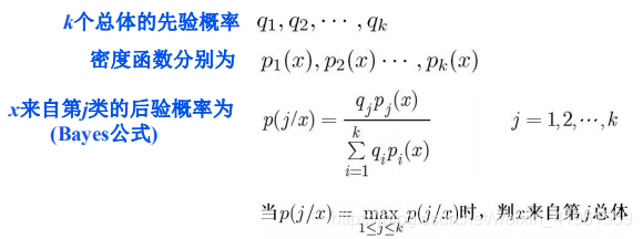 概率判别