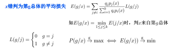 损失判别