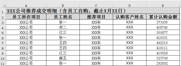 原始图片
