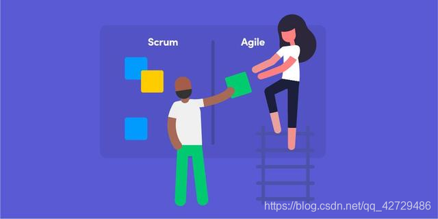 敏捷与Scrum