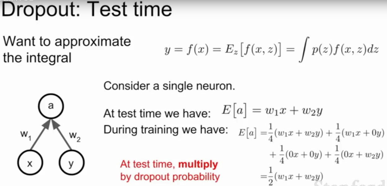 CS231n中的Dropout测试过程解读