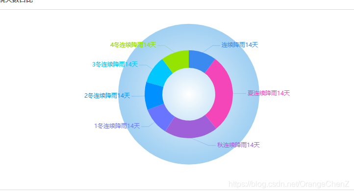 效果图