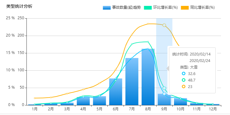 效果图